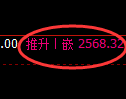 燃油期货：4小时周期，精准展开振荡调整