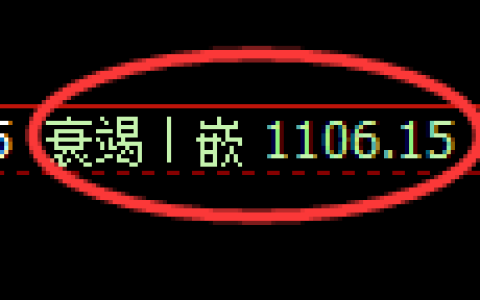 焦煤期货：4小时低点，精准展开振荡修正