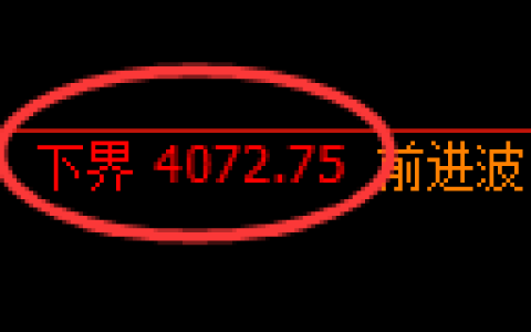 液化气期货：试仓低点，精准展开极端回升