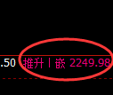 菜粕期货：4小时低点，精准展开振荡回升