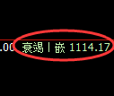 焦煤期货：4小时周期，精准展开振荡调整