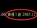 燃油期货：4小时低点，精准展开强势上行
