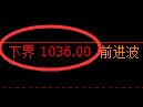 玻璃期货：试仓低点，精准展开振荡回升