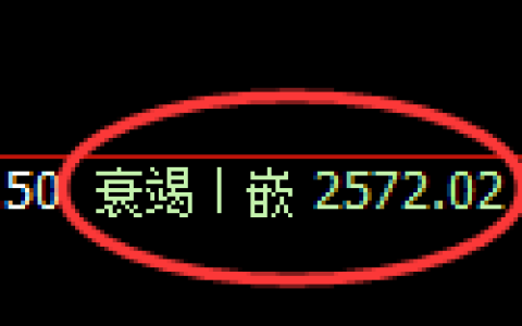 燃油期货：修正低点，精准展开积极回升