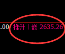 燃油期货：修正低点，精准展开积极回升