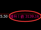 螺纹期货：试仓低点，精准展开振荡回升