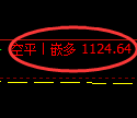 1月23日，焦煤+铁矿石+螺纹：规则化（系统策略）复盘汇总