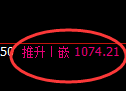 玻璃期货：日线低点，精准展开振荡回升