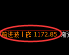 焦煤期货：日线低点，精准展开极端强势拉升