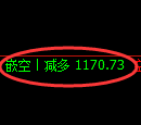 1月23日，焦煤+铁矿石+螺纹：规则化（系统策略）复盘汇总