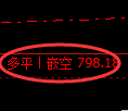 1月23日，焦煤+铁矿石+螺纹：规则化（系统策略）复盘汇总
