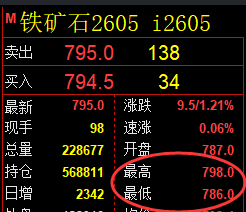 1月23日，焦煤+铁矿石+螺纹：规则化（系统策略）复盘汇总
