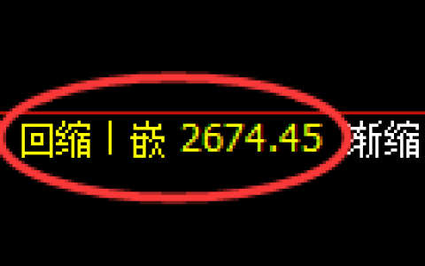 燃油期货：4小时低点，精准展开强势上行