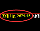 燃油期货：4小时低点，精准展开强势上行