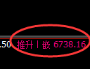 聚丙烯期货：试仓低点，精准展开极端回升