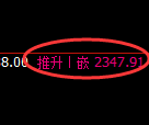 甲醇期货：试仓低点，精准展开强势回升