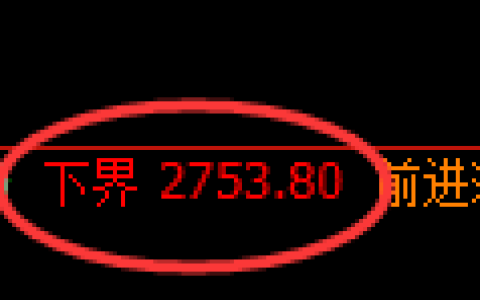 豆粕期货：试仓低点，精准展开振荡反弹