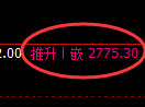 豆粕期货：试仓低点，精准展开振荡反弹