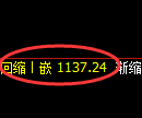焦煤期货：试仓高点，精准展开快速调整