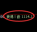 焦煤期货：试仓高点，精准展开极端回落