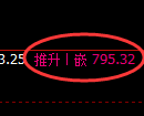 铁矿石期货：4小时周期，精准展开振荡调整
