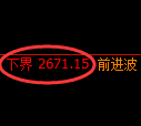 燃油期货：试仓低点，精准展开积极反弹