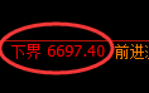 聚丙烯期货：试仓低点，精准展开极端回升