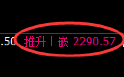 菜粕期货：4小时周期，精准展开振荡洗盘