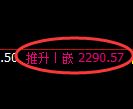 菜粕期货：4小时周期，精准展开振荡洗盘