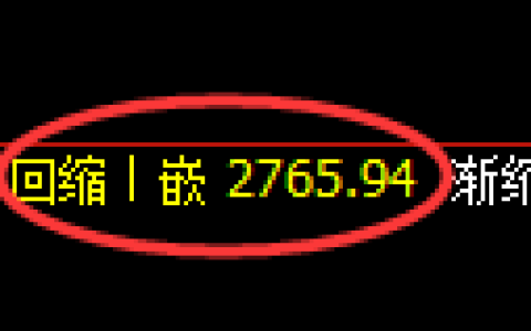 豆粕期货：4小时低点，精准展开振荡反弹