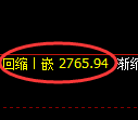豆粕期货：4小时低点，精准展开振荡反弹