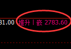 豆粕期货：4小时低点，精准展开振荡反弹