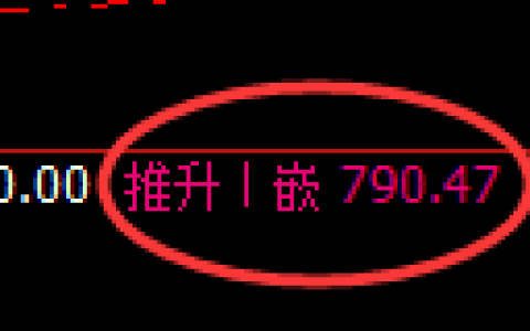 铁矿石期货：4小时高点，精准展开振荡调整