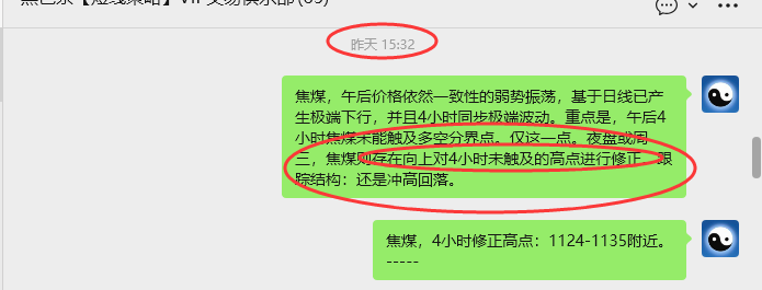 1月28日，焦煤：VIP精准策略（日内）多空减平30+12点