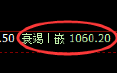 玻璃期货：4小时周期，精准展开振荡反弹