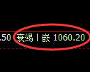 玻璃期货：4小时周期，精准展开振荡反弹