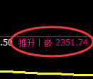 甲醇期货：日线周期，精准展开宽幅洗盘