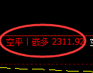 甲醇期货：日线周期，精准展开宽幅洗盘