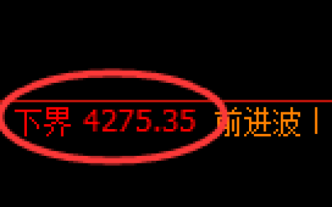 液化气期货：试仓低点，精准展开振荡回升