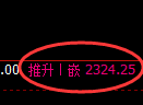 菜粕期货：4小时周期低点，精准展开振荡回升