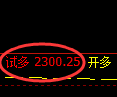 菜粕期货：4小时周期低点，精准展开振荡回升
