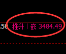 沥青期货：试仓低点，精准展开振荡回升