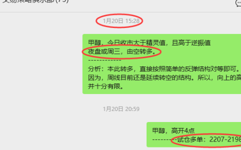 1月30日，甲醇：VIP精准策略（短多）跟踪利润完成300点