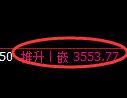 沥青期货：日线高点，精准展开冲高回落