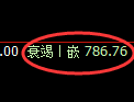 铁矿石期货：试仓高点，精准展开强势调整