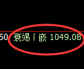 玻璃期货：试仓高点，精准展开大幅调整