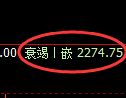 菜粕期货：4小时高点，精准展开极调整