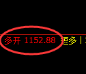 焦煤期货：试仓低点，精准展开强势上行