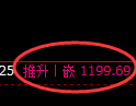 焦煤期货：试仓低点，精准展开强势上行