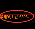 聚丙烯期货：修正高点，精准展开大幅回落